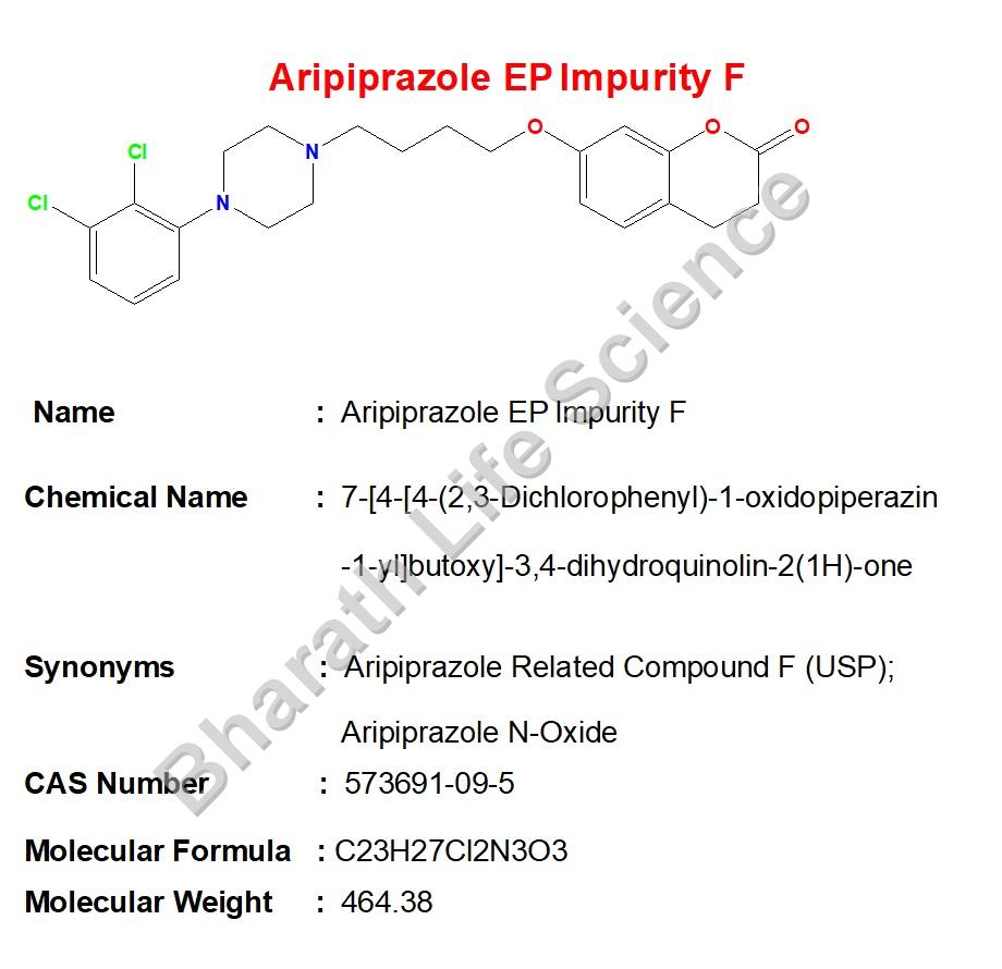 Aripiprazole EP Impurity F
